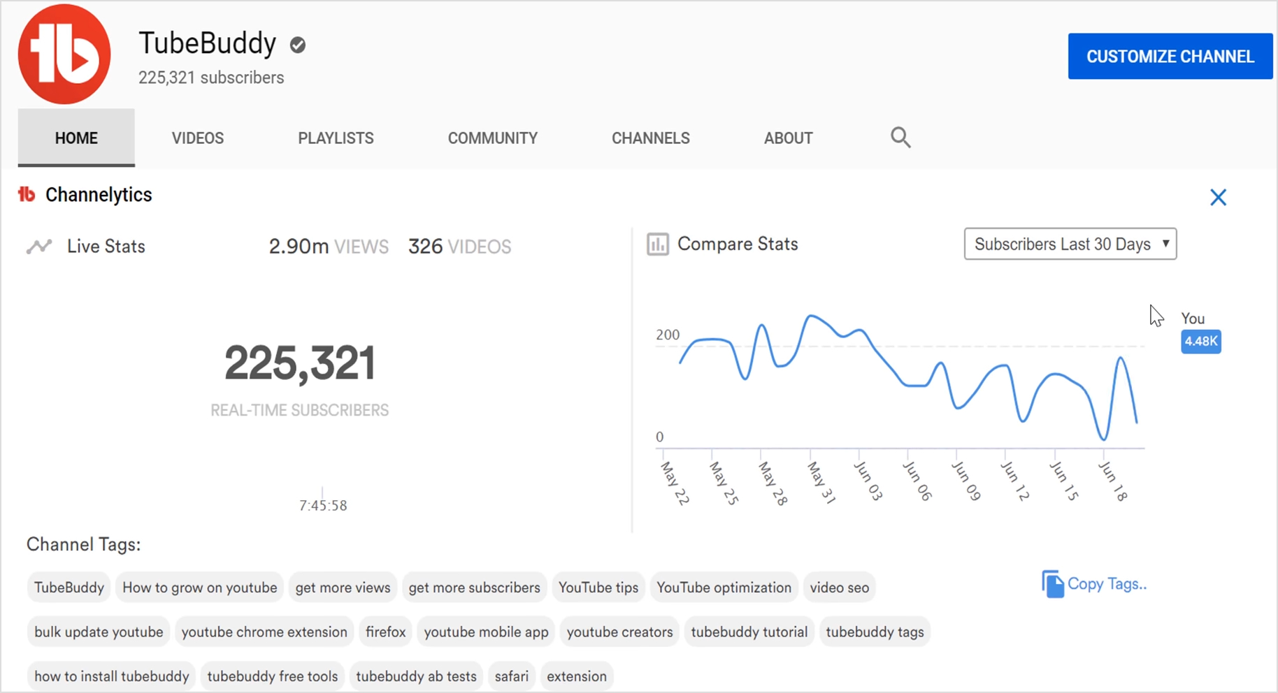 TubeBuddy YouTube Analytics Tool