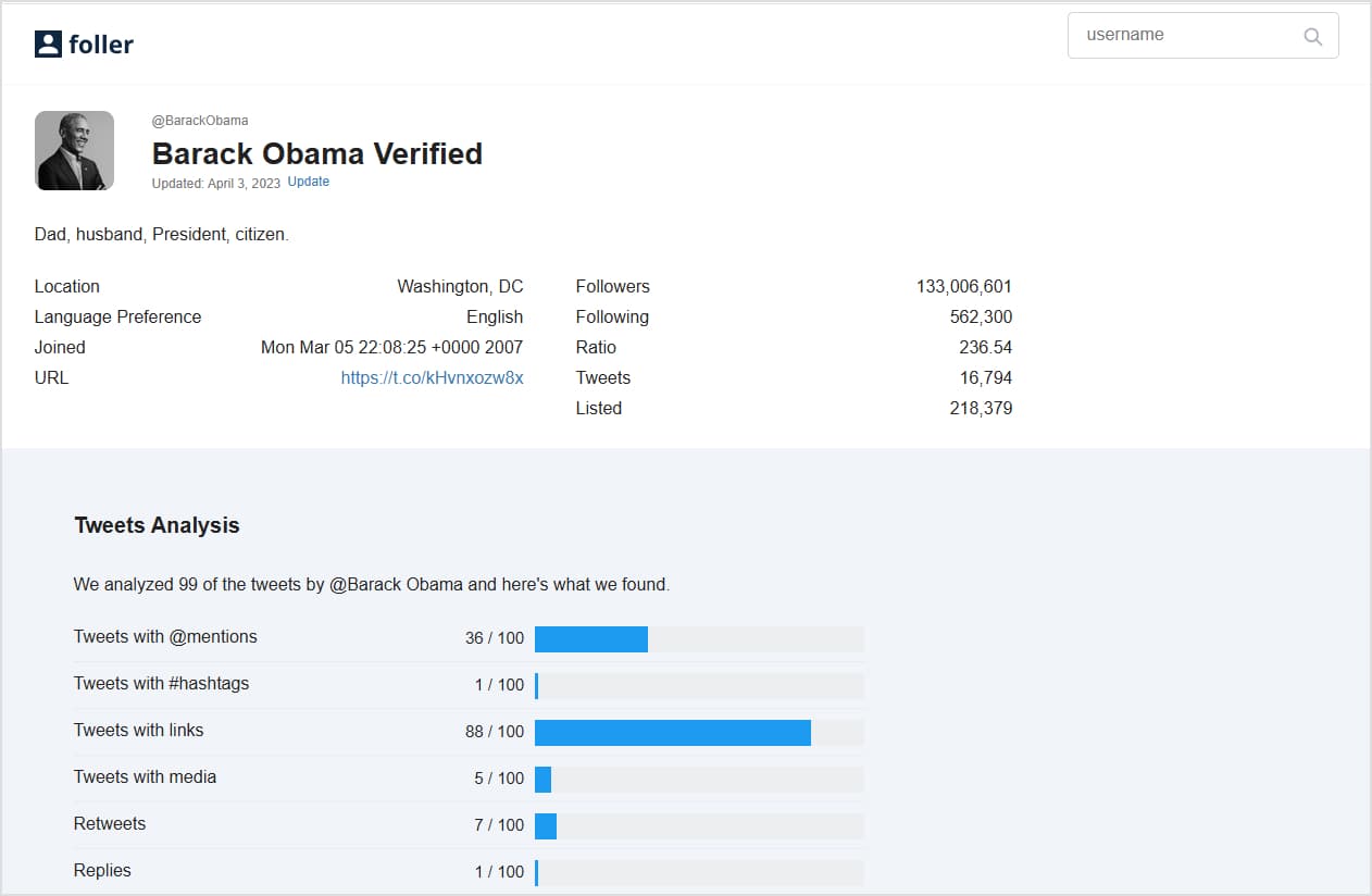 Example of Twitter Analytics at Foller.me