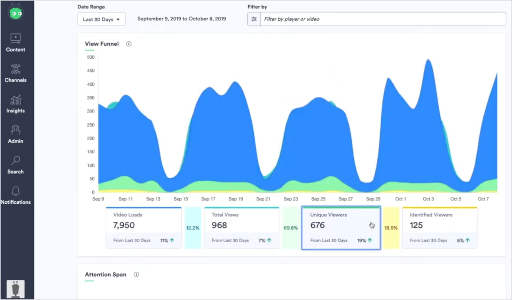 Vidyard YouTube Analytics Tool Dashboard