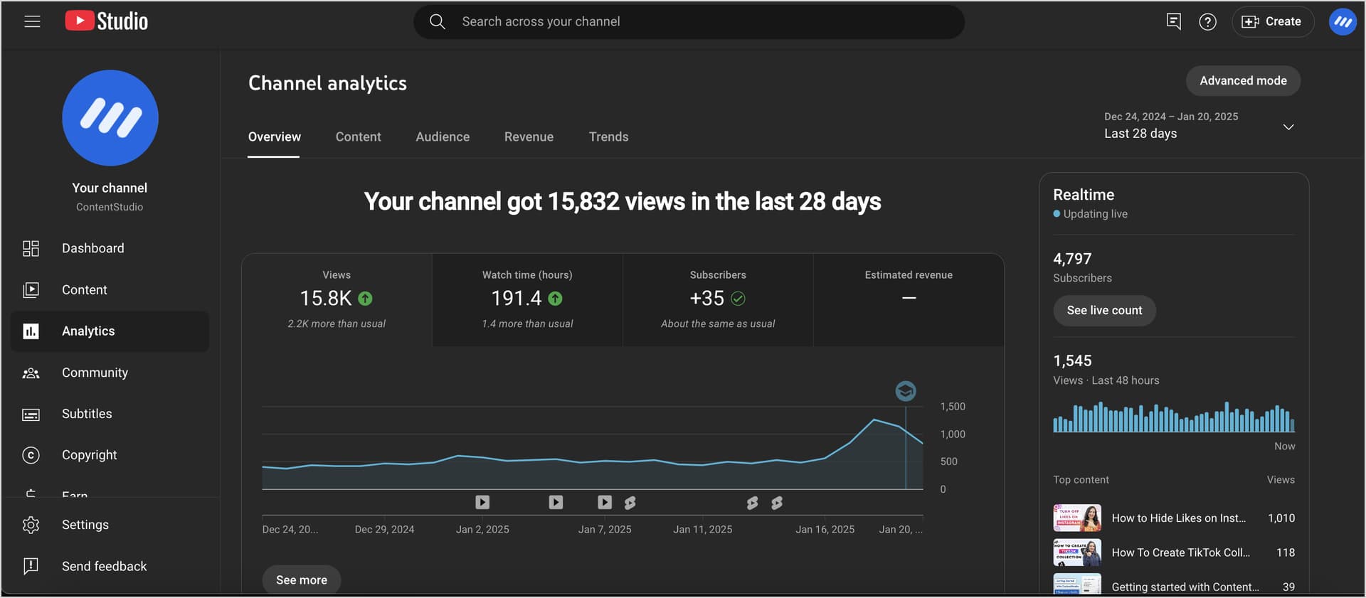 YouTube Studio Analytics Website