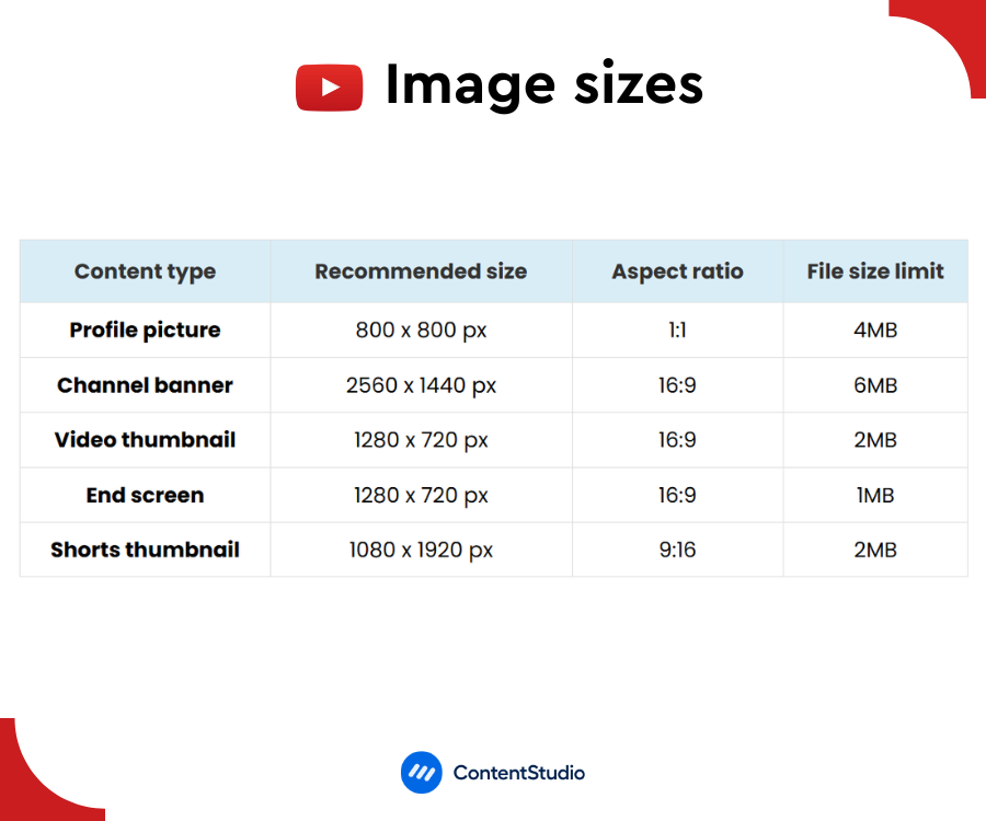 YouTube photo dimensions