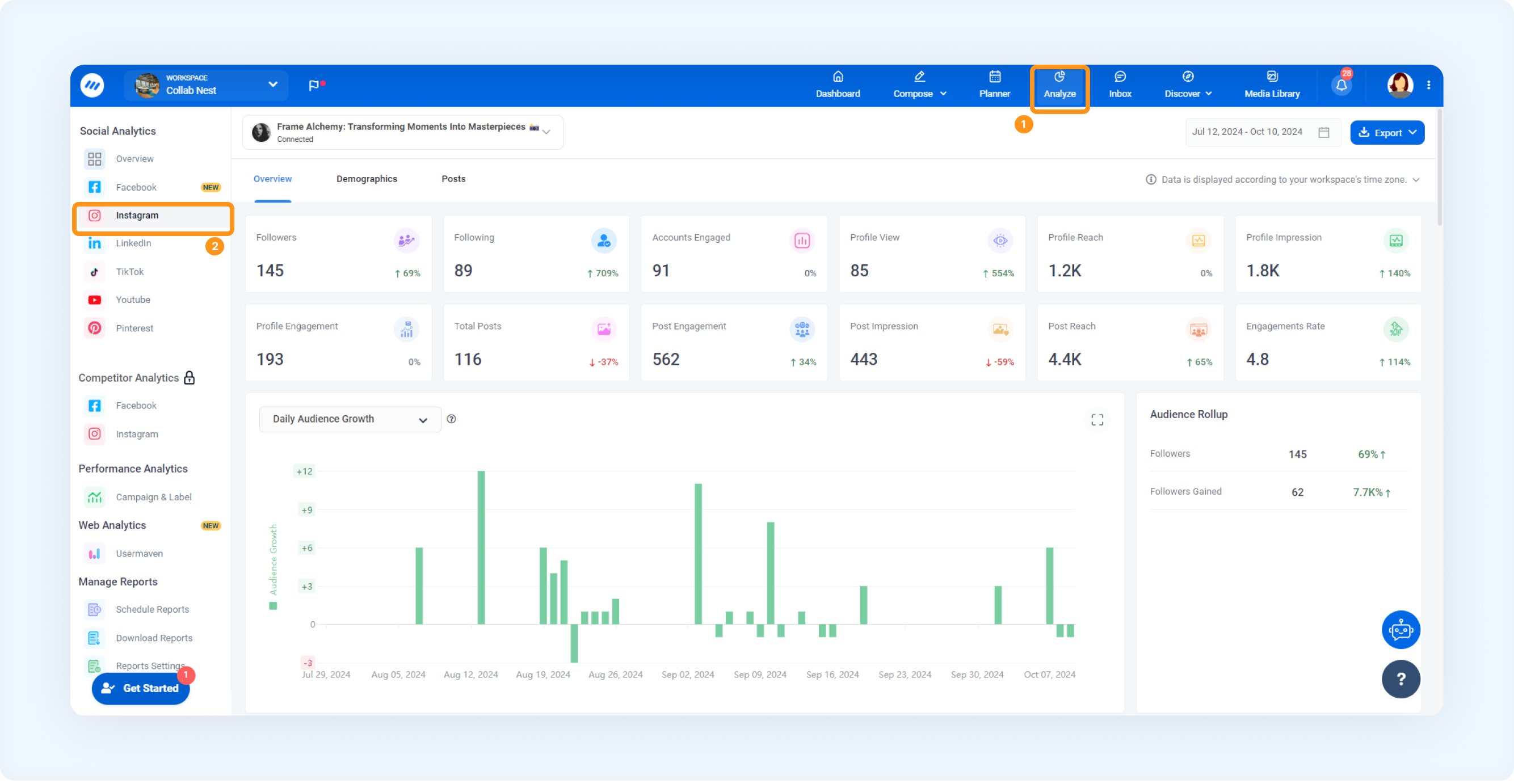 ContentStudio's Instagram analytics dashboard