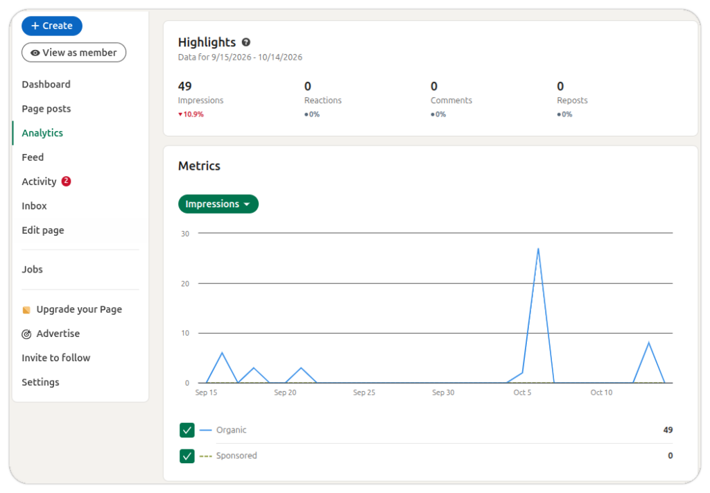  linkedin  native analytics integration