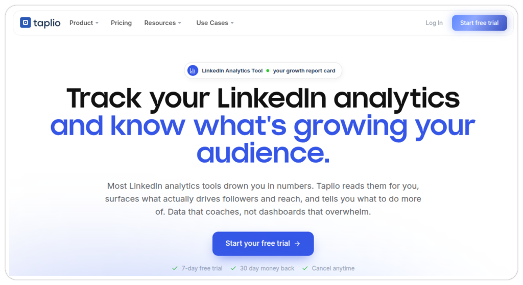Taplio linkedin analytics integration