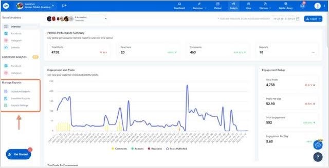 ContentStudio analytics dashboard displaying post performance metrics, engagement trends, and reports options.