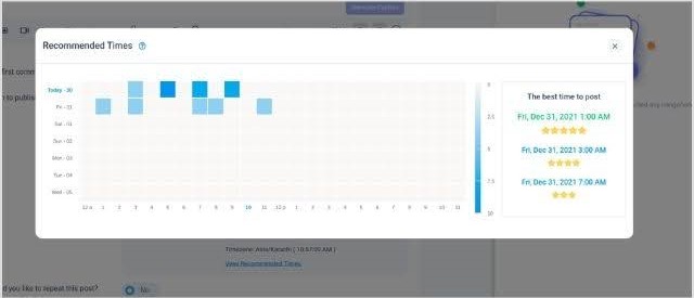 Recommended posting times displayed in a scheduling tool, highlighting optimal engagement periods for users.