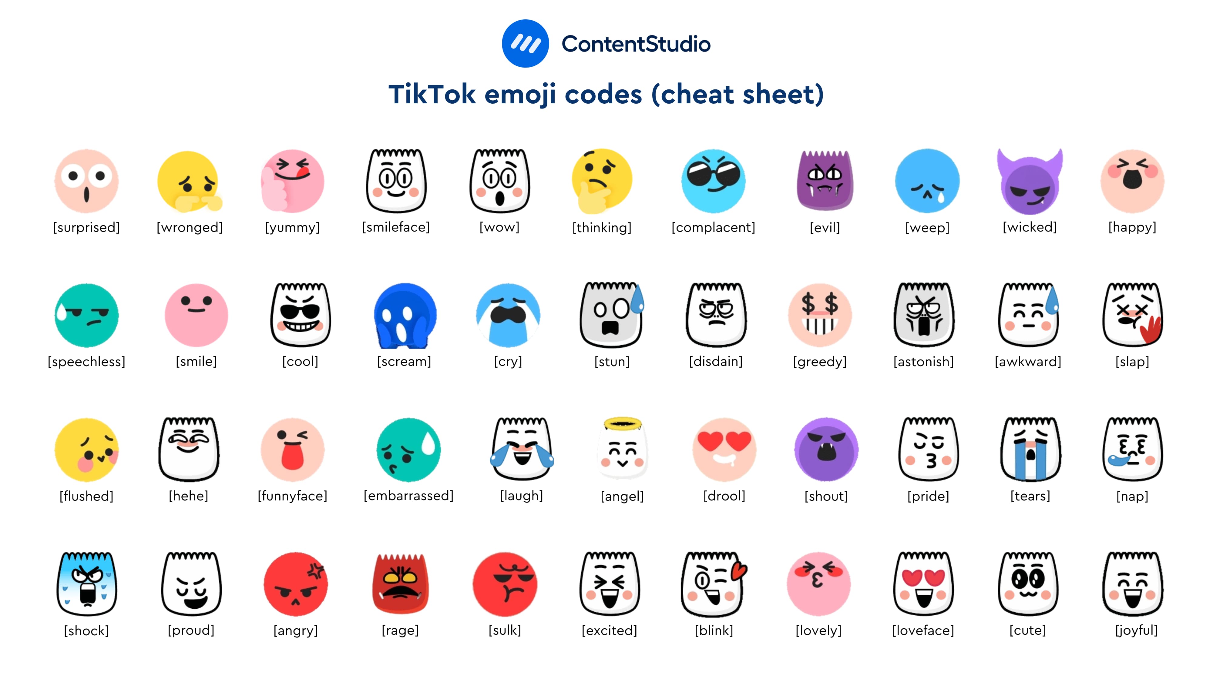 Full list of secret TikTok emoji codes