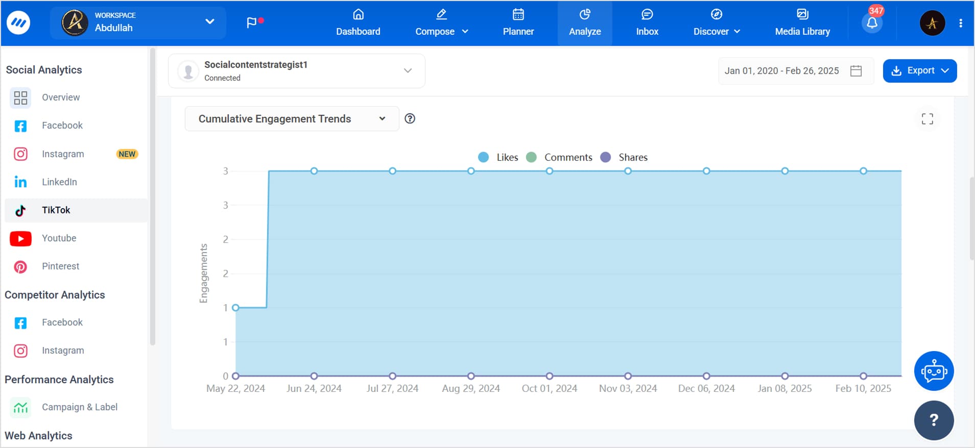 TikTok Analytics in ContentStudio