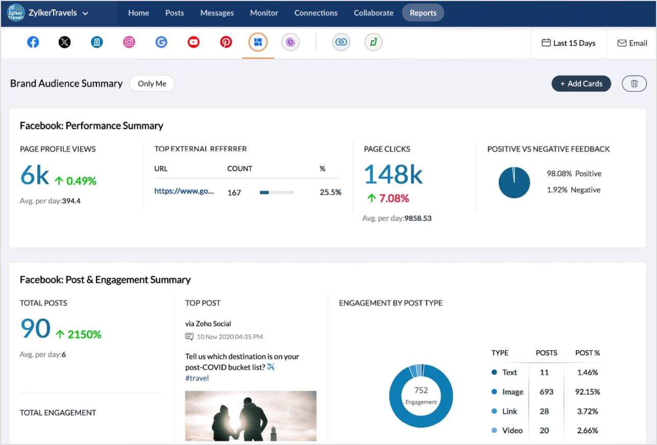 Zoho Social Media Analytics