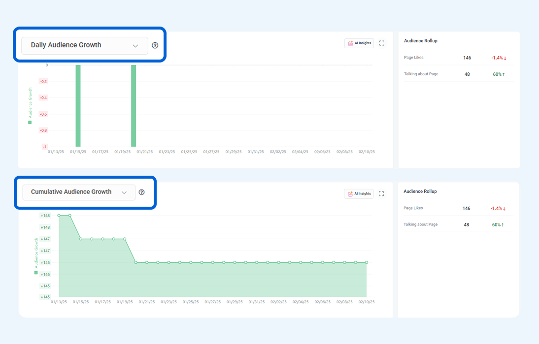audience growth