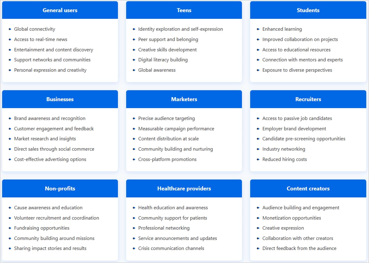 Advantages of social media (Summary)