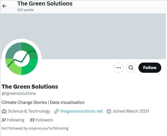 Twitter (X) profile of The Green Solutions with the handle @tgreensolutions showcasing branding.