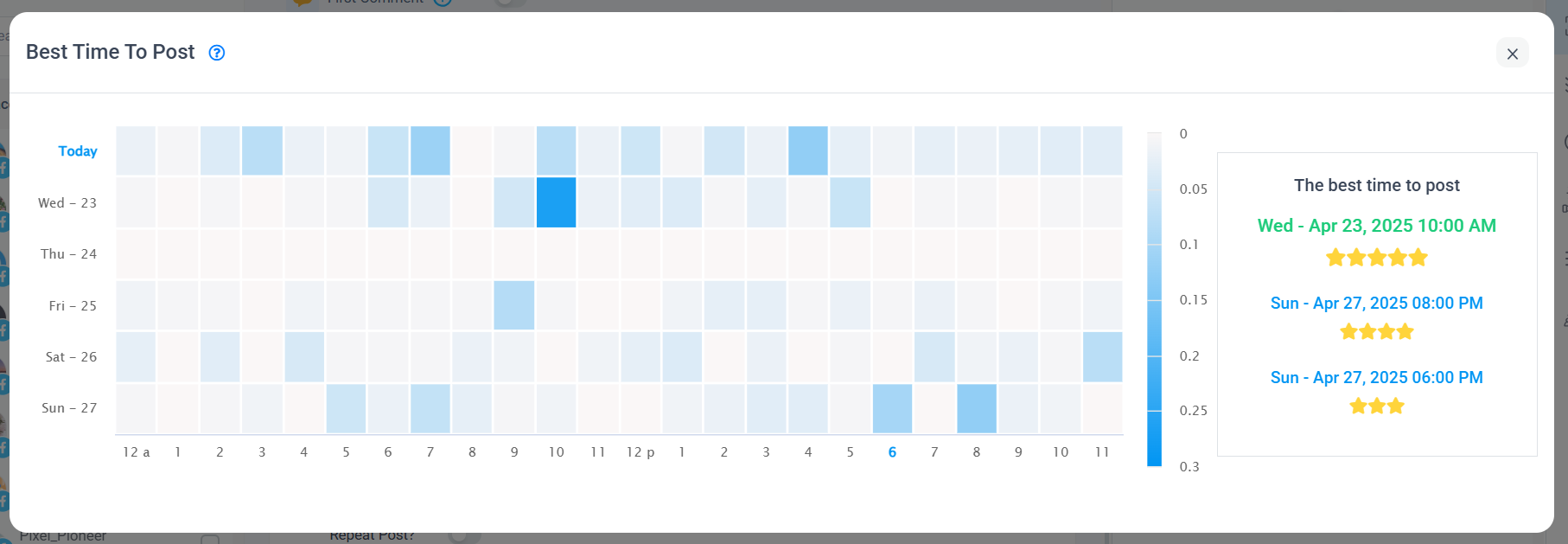 best time to post on facebook