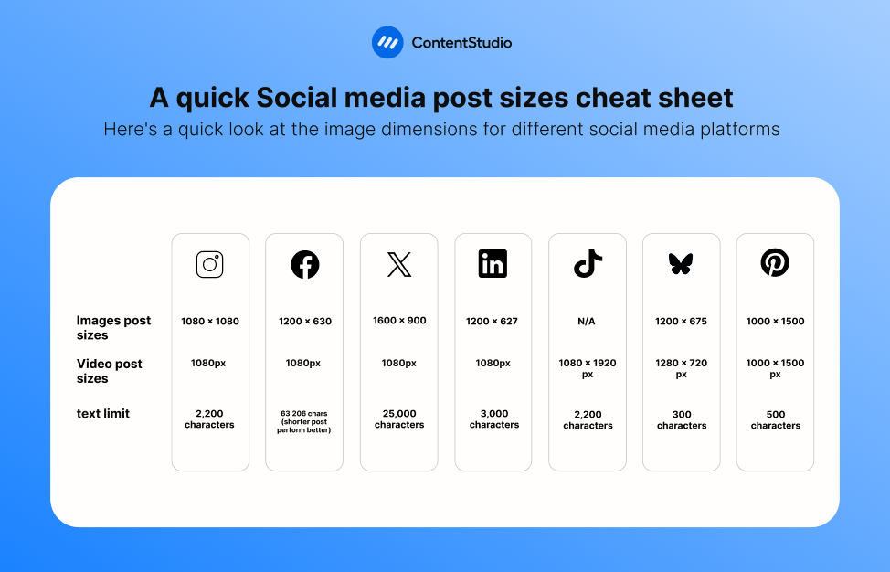 social media post sizes cheat sheet.