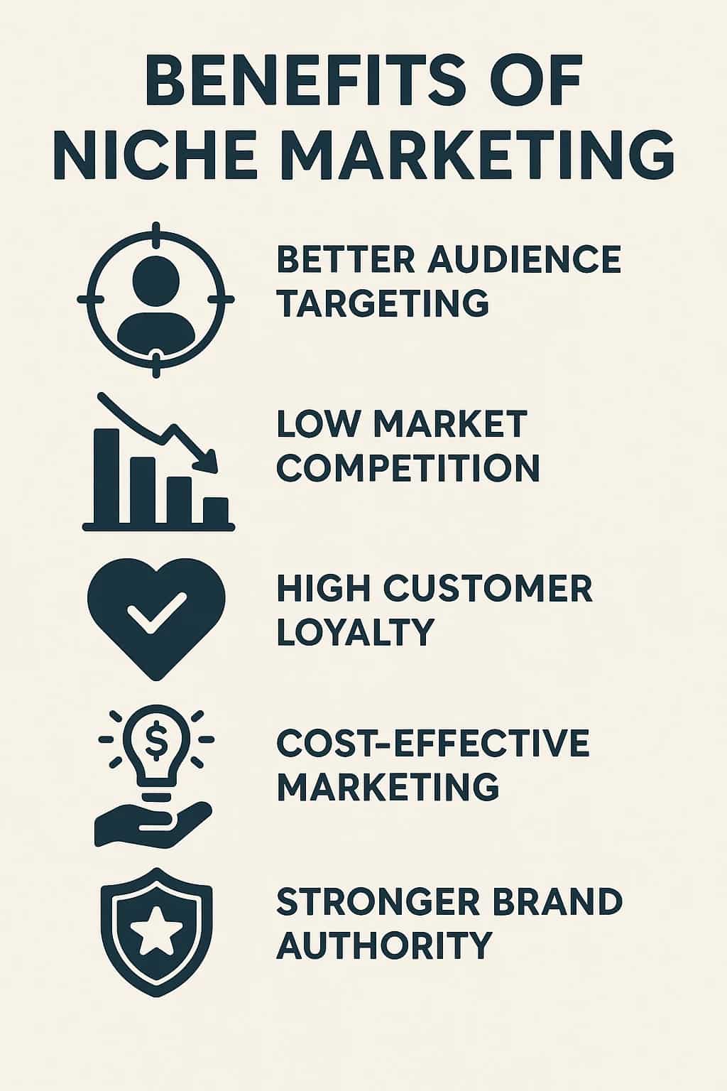 Benefits of niche marketing