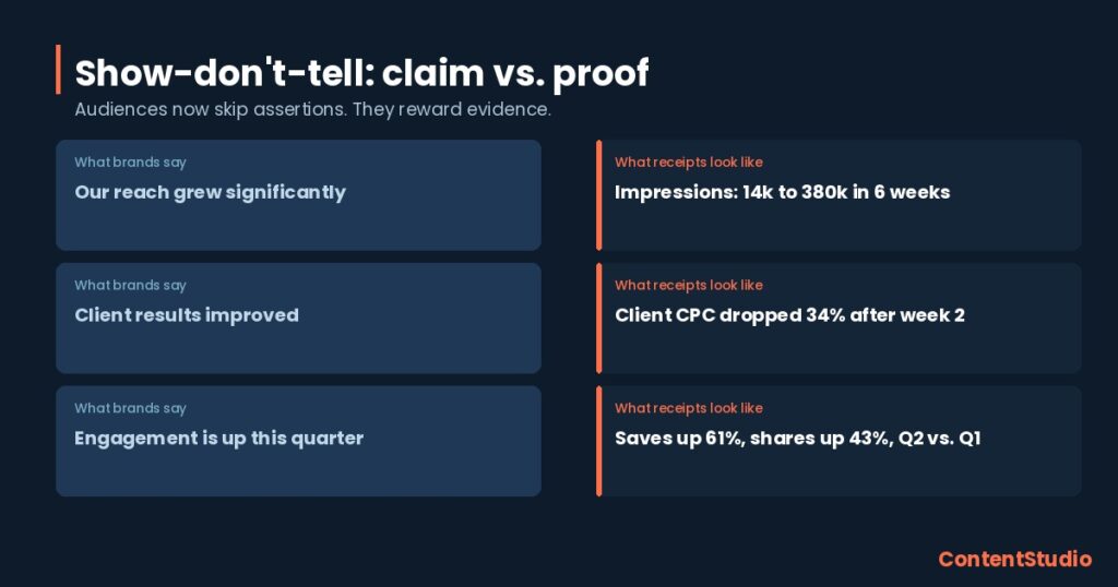 Show-don't-tell content