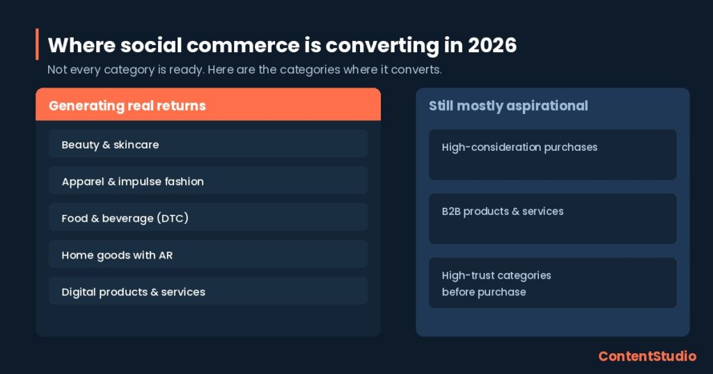 Social commerce 2026