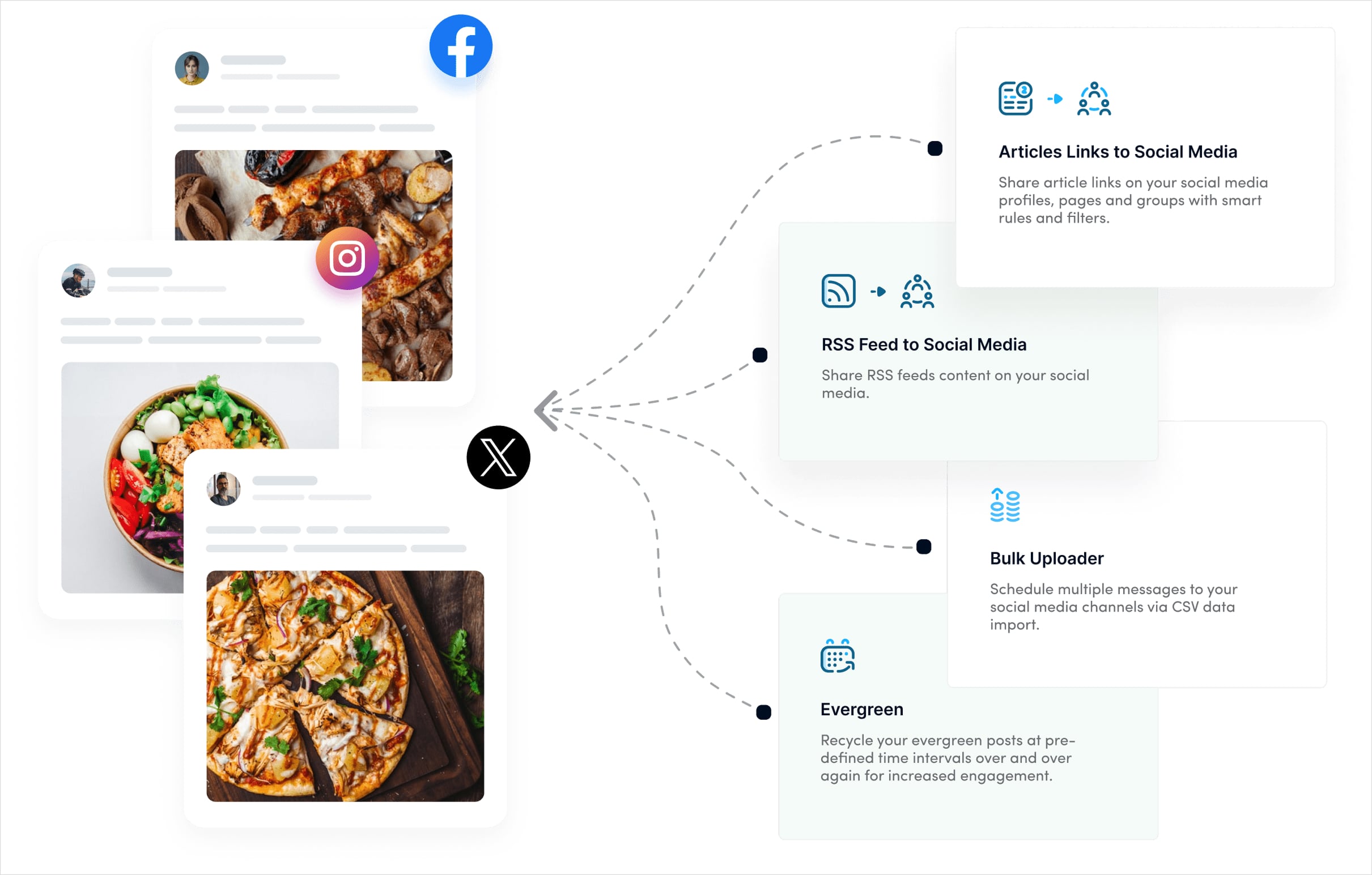 Bulk posting feature ContentStudio