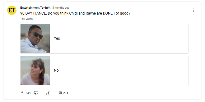 polls