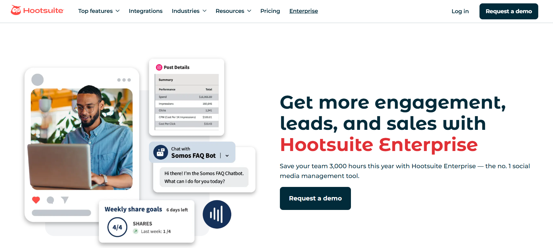 Hootsuite