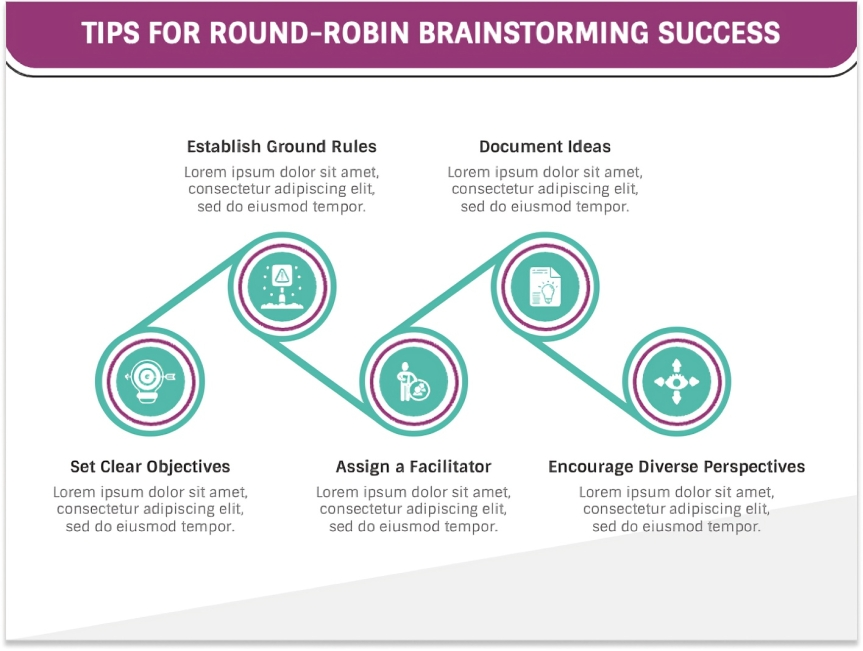 Tips for round-robin brainstorming process