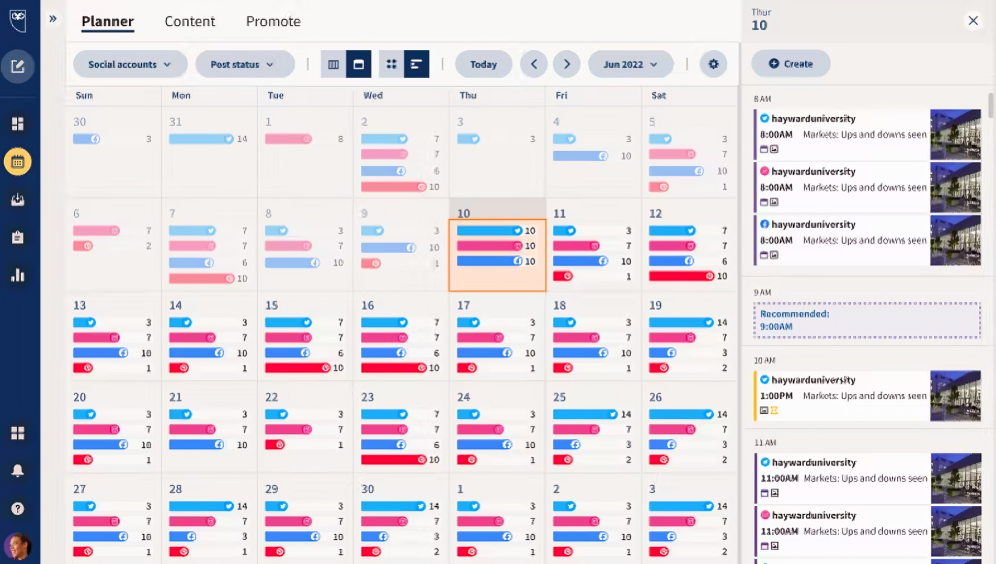 Hootsuite dashboard