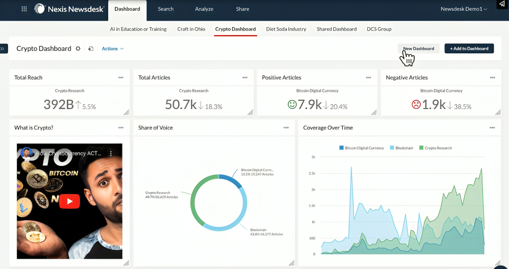 Nexis Newsdesk 