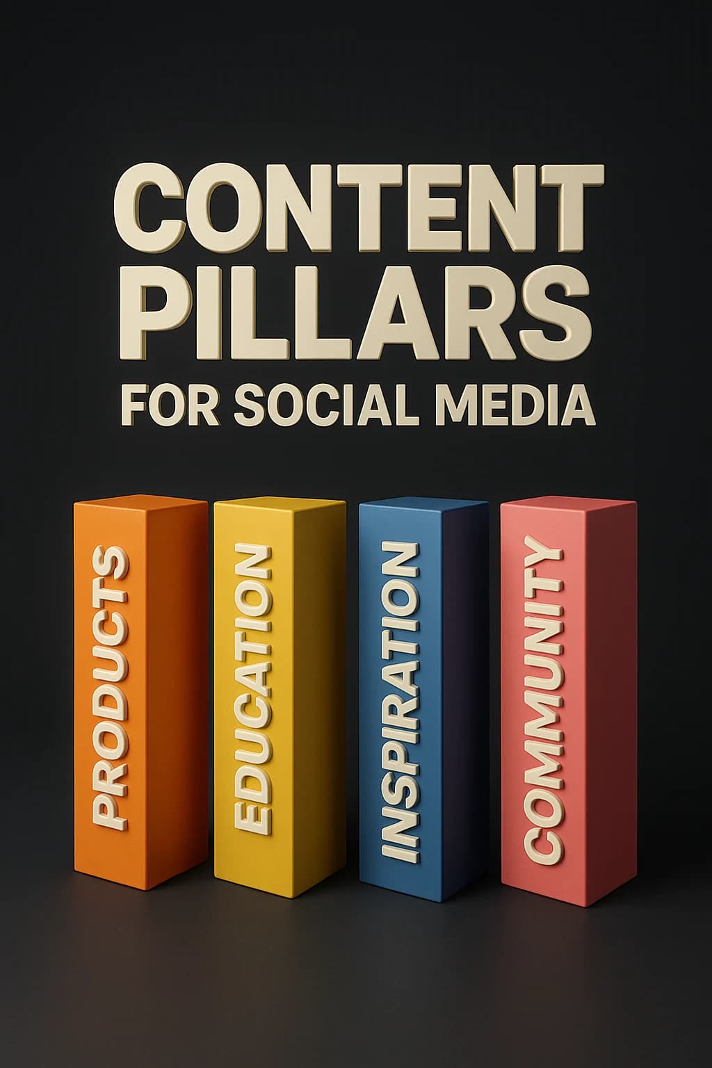 Content pillars