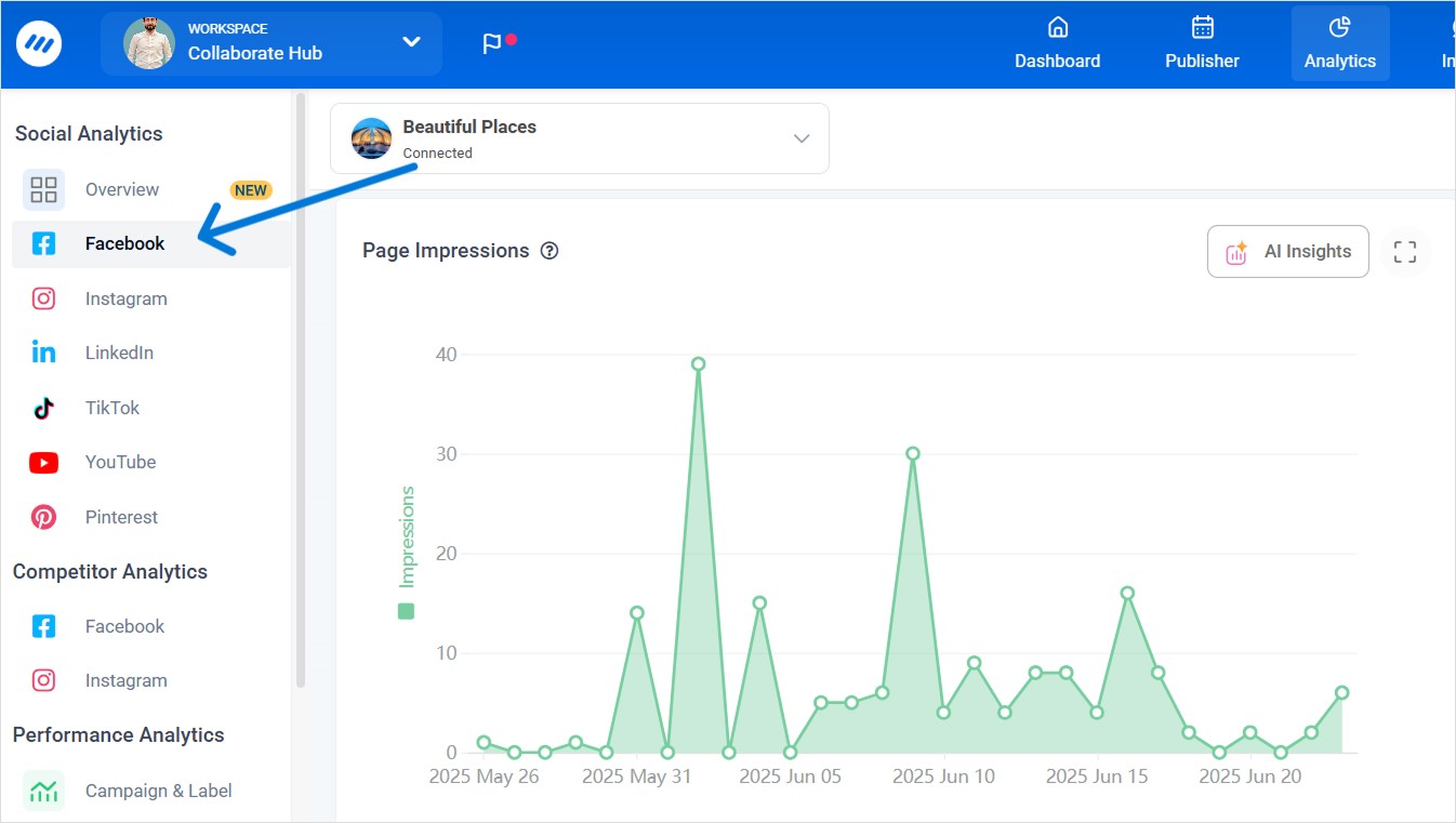 Advanced analytics