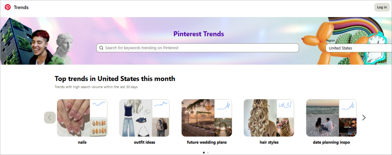 Pinterest trends