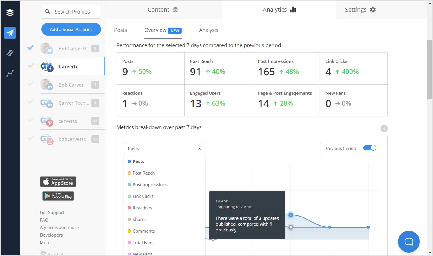 Buffer analytics dashboard