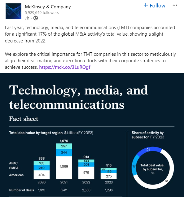 MCkinsey and Company