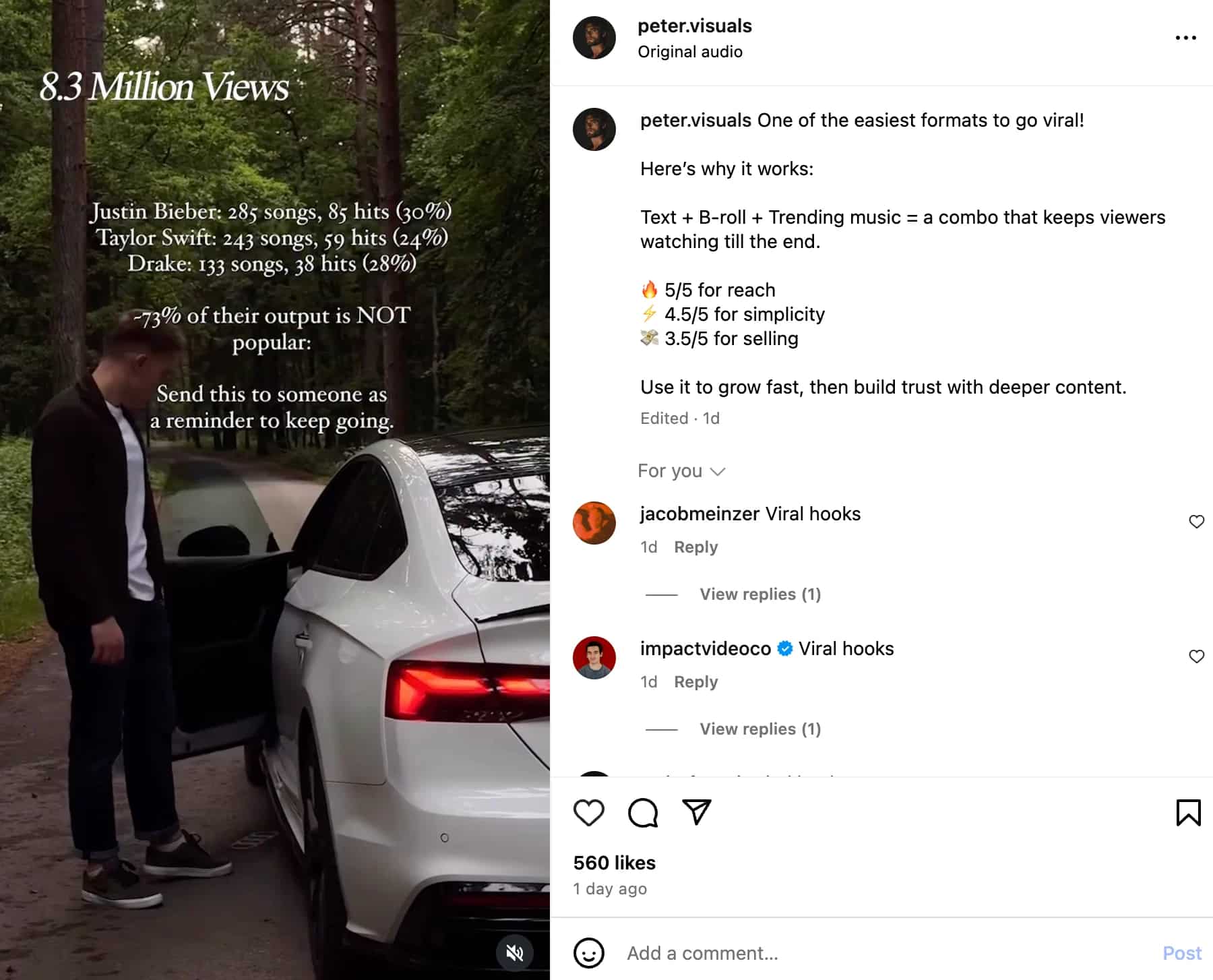 Lead with surprising data or statistics