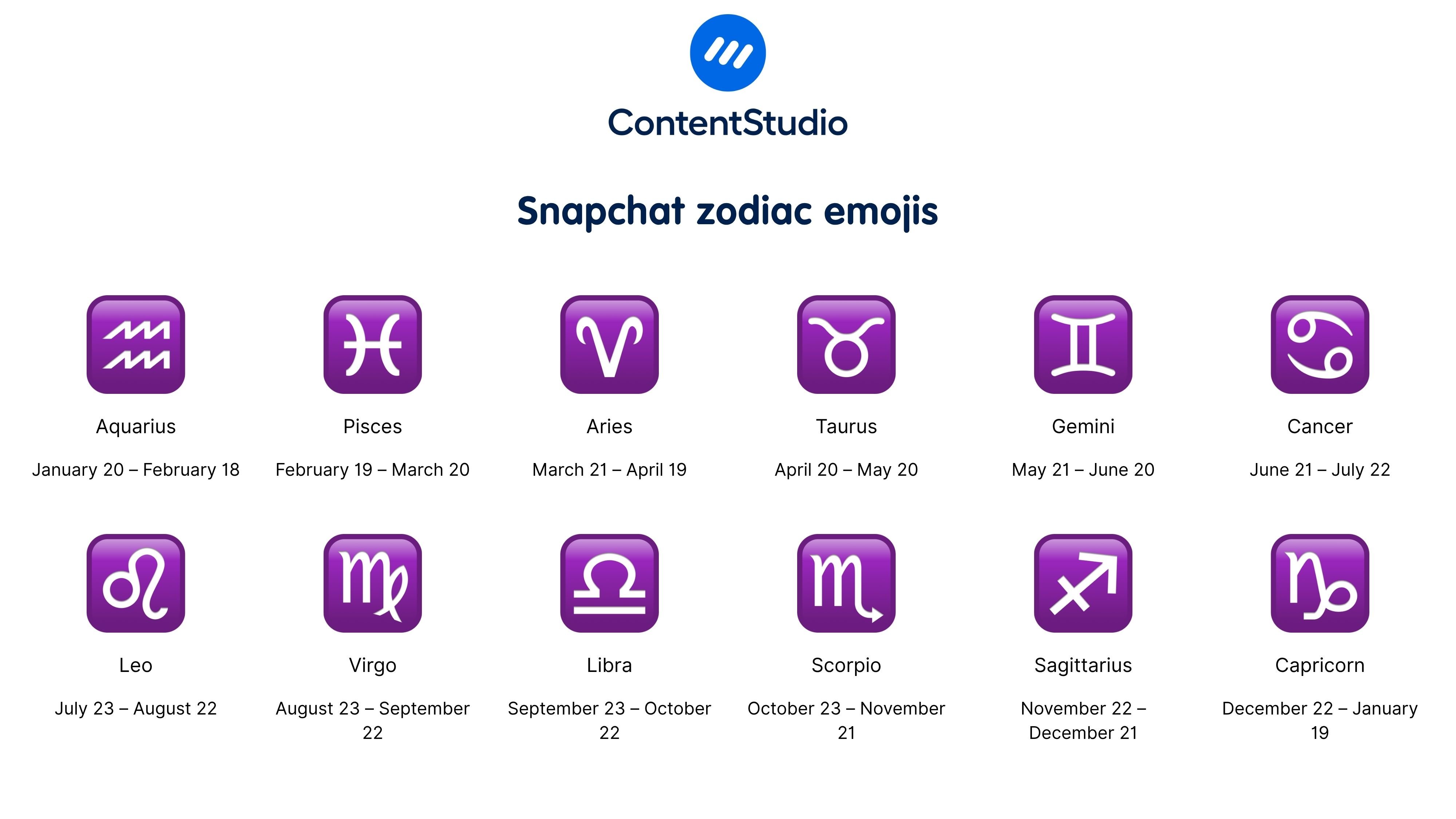 Snapchat zodiac emojis