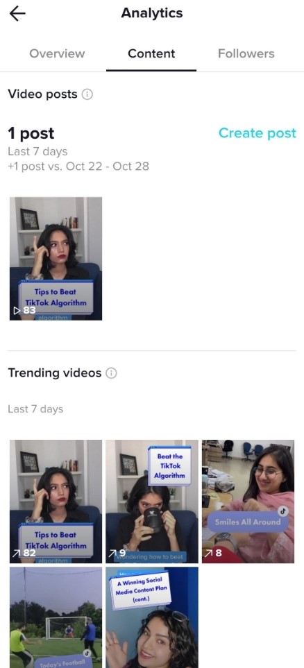 TikTok analytics content tab