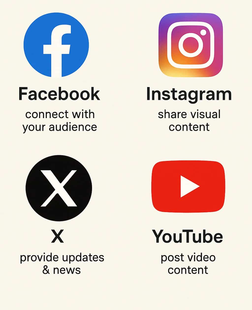 Utilize major social media platforms