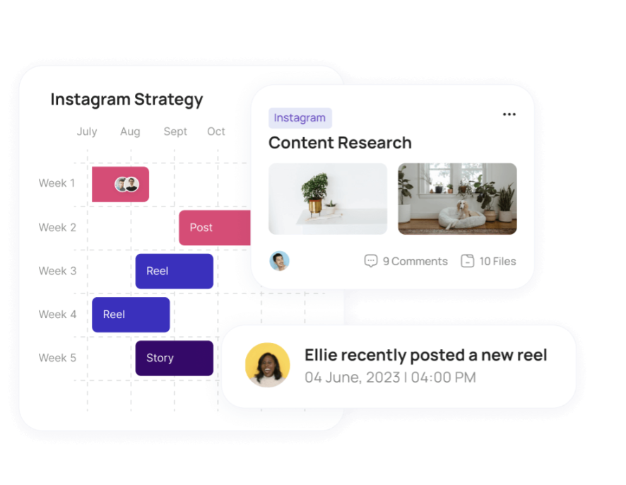 content strategy 