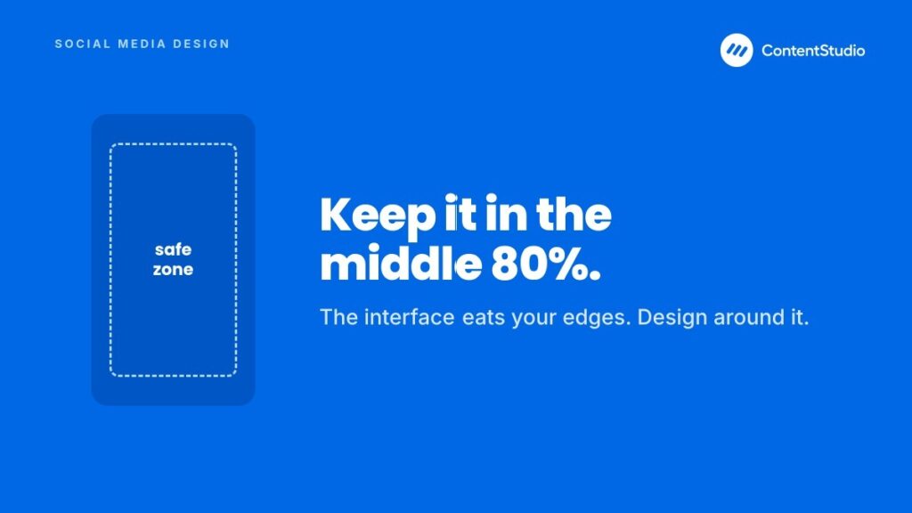 in the middle 80%