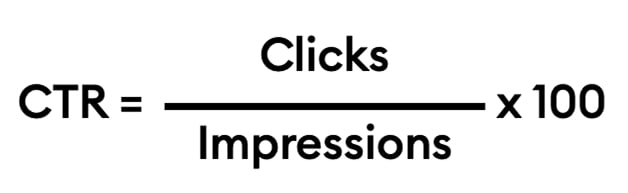 Click-Through Rate formula