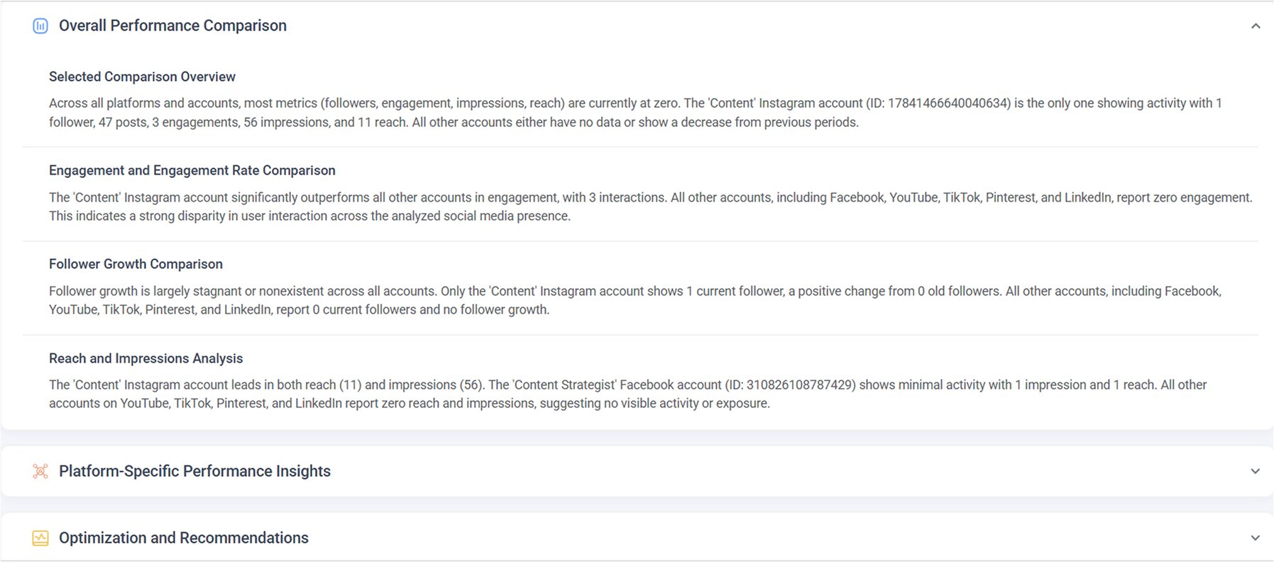 ContentStudio detailed AI insights