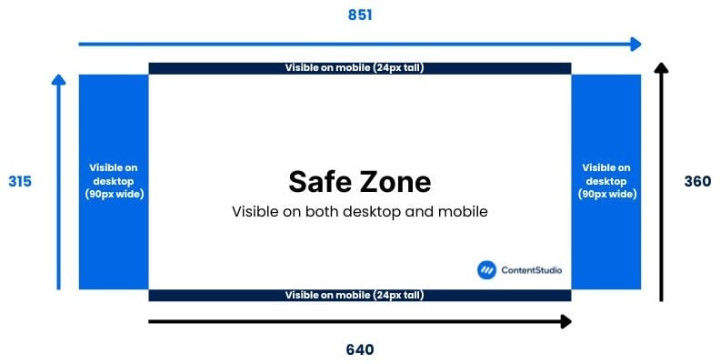 Facebook cover picture safe zone