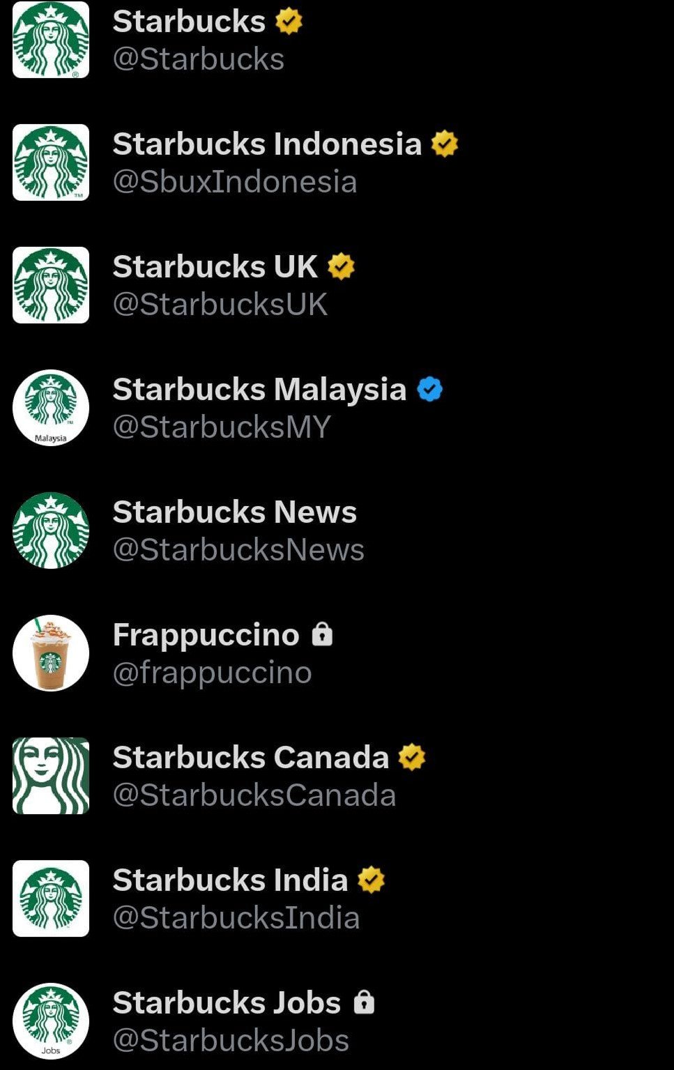 Starbucks Twitter handles