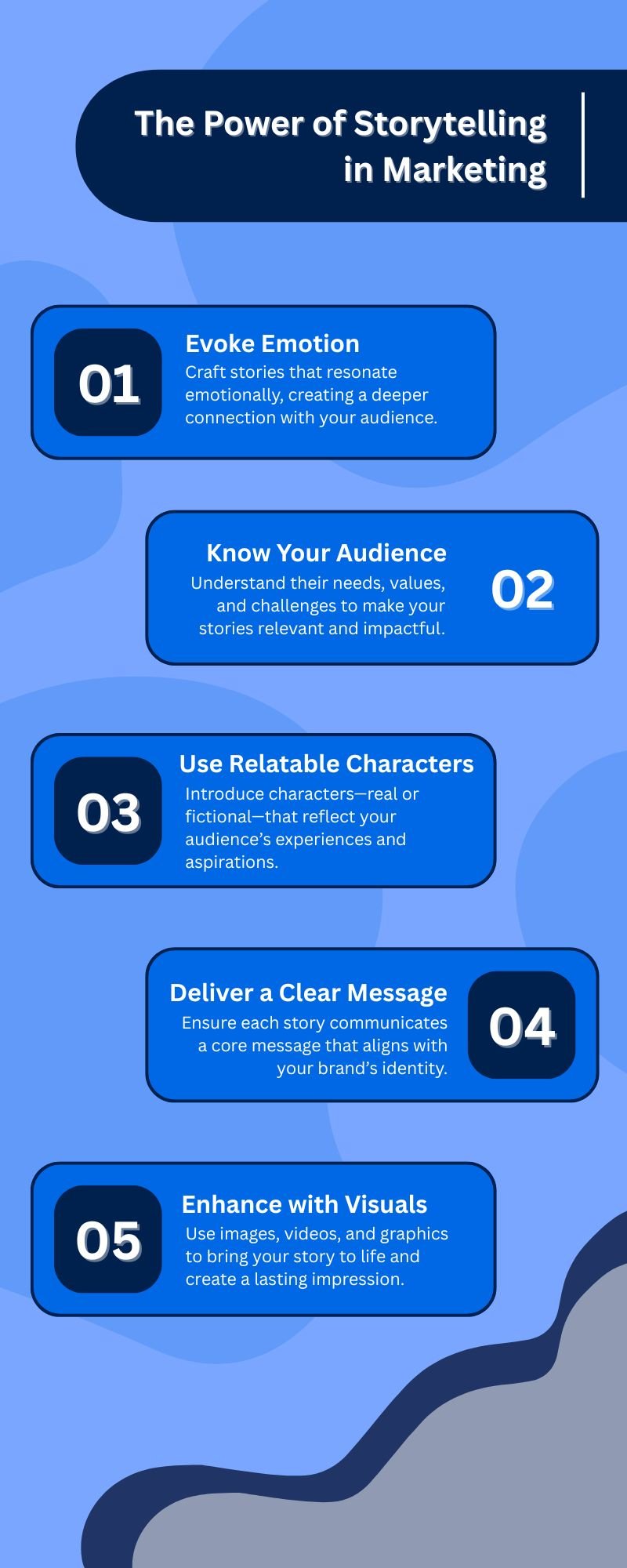 Brand storytelling for marketing