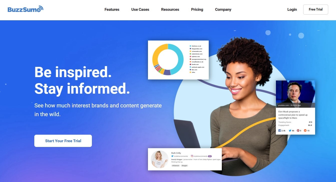 BuzzSumo