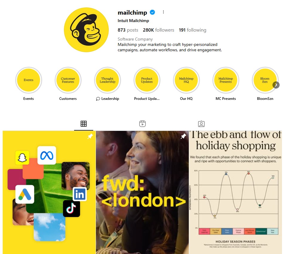 Mailchimp brand identity