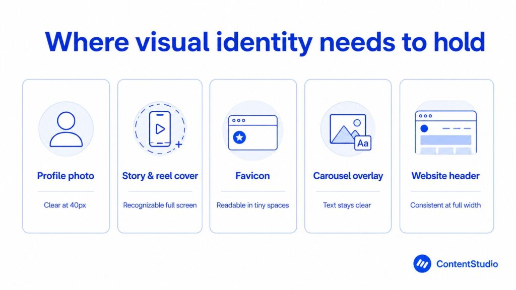 Where visual identity needs to hold