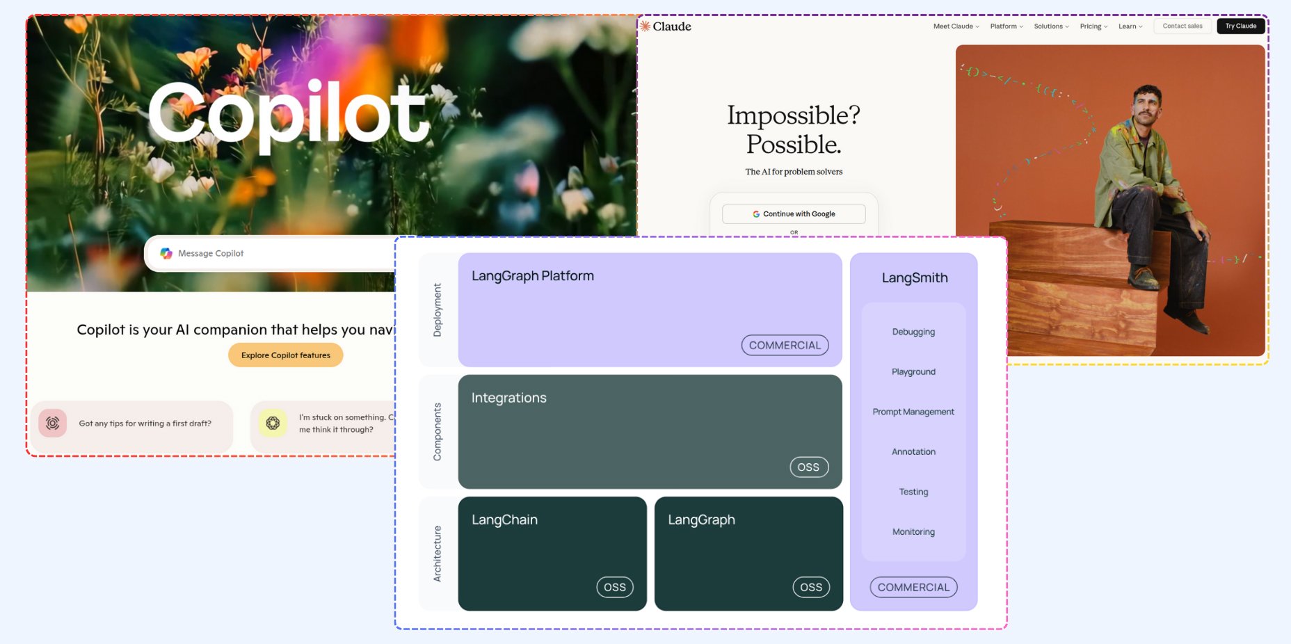 MCP compatible AI tools