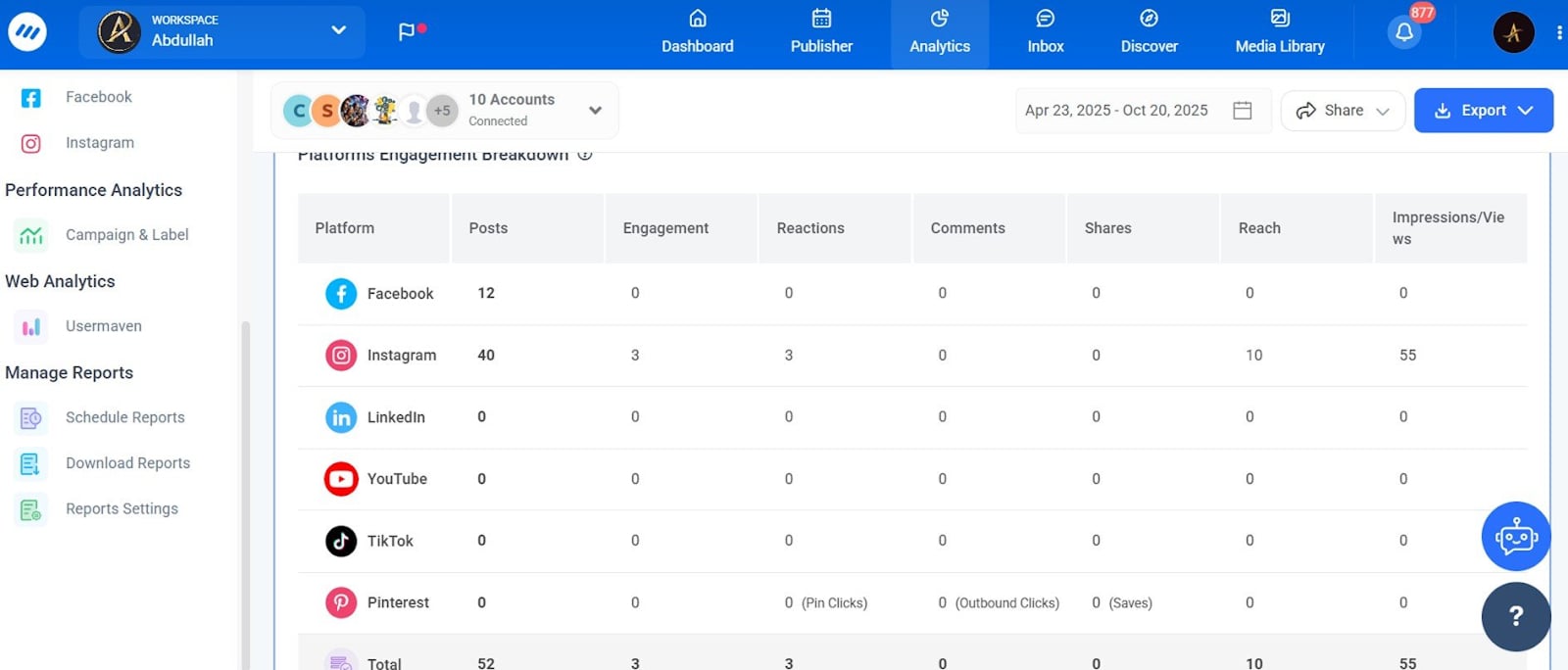 How to measure brand awareness through engagement metrics