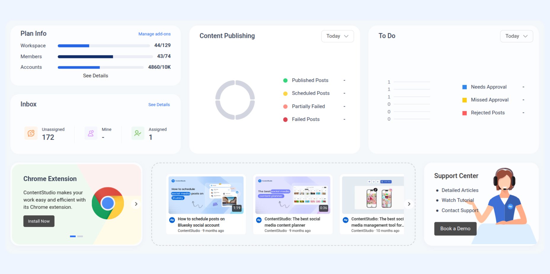 ContentStudio Home overview