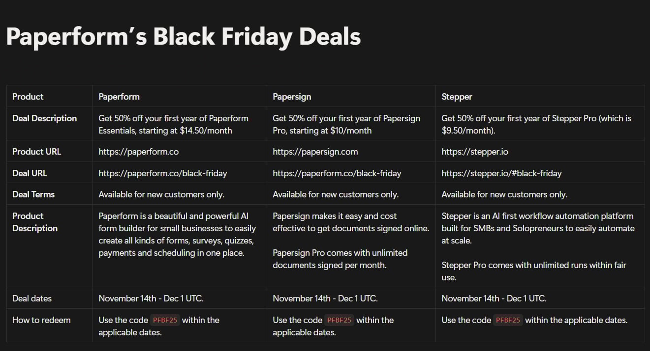 black friday software deals